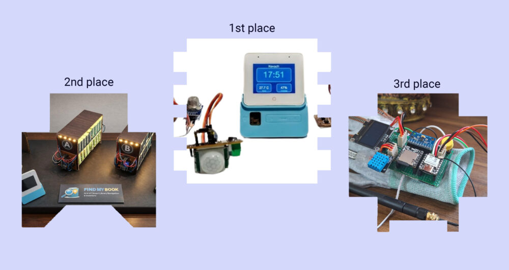 DigiKey Circuit Digest Winners