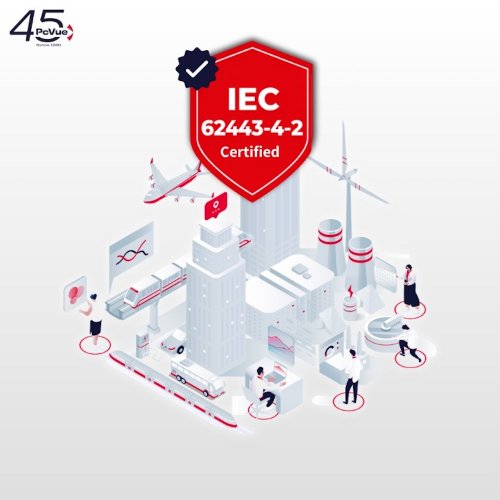 PcVue IEC62443 4 2 Certified.jpg ico500