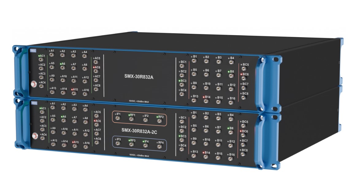smx switch