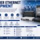 Carrier Ethernet Equipment Market