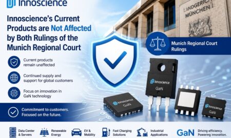 Innoscience confirms its GaN semiconductor products remain unaffected by Munich Regional Court rulings, ensuring uninterrupted product availability and customer support