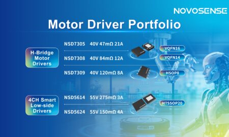 NOVOPR019 Image