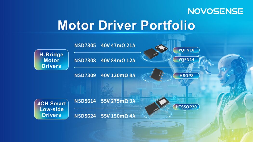 NOVOPR019 Image
