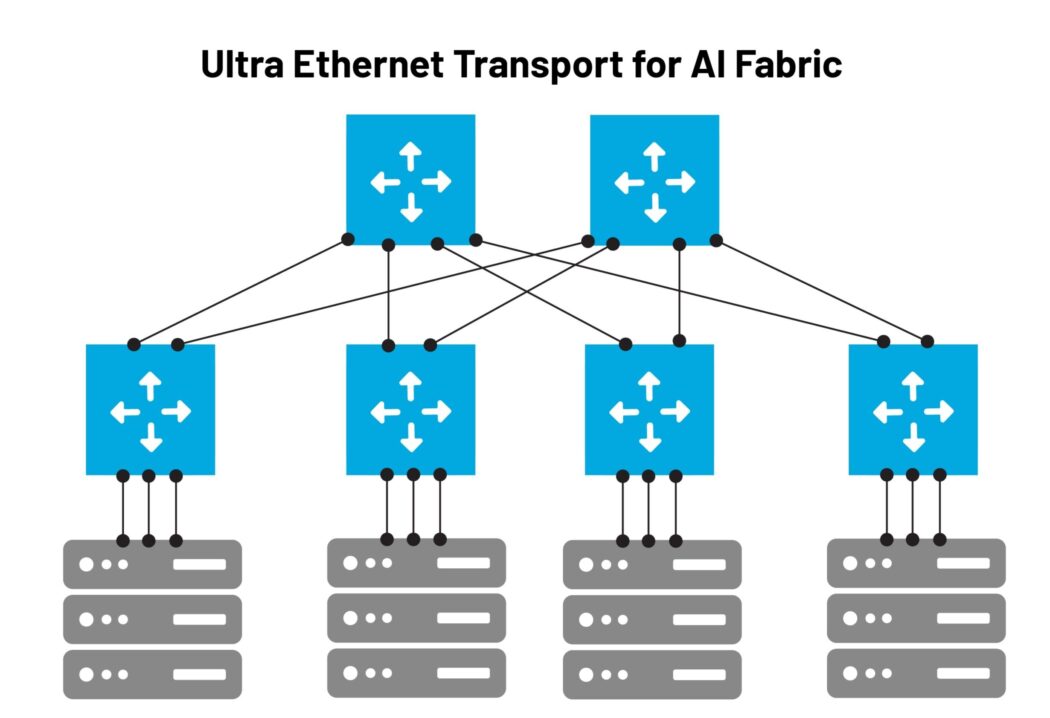 VIAVI Ultra Ethernet Transport validation solution