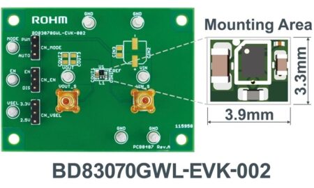 Buck Boost DC DC EvalBoard for Compact Power Designs
