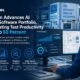 Engineers using Emerson AI-powered software to automate testing and improve engineering productivity.