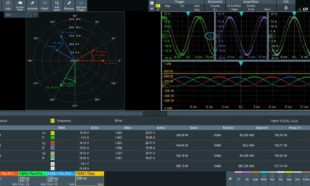 Rohde & Schwarz MXO Three Phase Power Analysis Software
