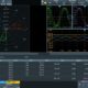 Rohde & Schwarz MXO Three Phase Power Analysis Software