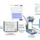 Rohde & Schwarz and China Mobile Research Institute demonstrating generative AI user experience testing