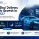 Tata Elxsi reports strong Q1 FY27 financial growth with 14