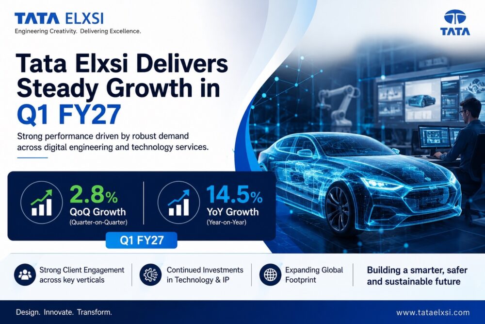 Tata Elxsi reports strong Q1 FY27 financial growth with 14