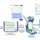 rohde schwarz china mobile generative ai user experience testing