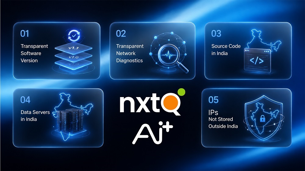 Ai+ Nxt Quantum OS with transparent software versions and network diagnostics