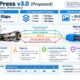 machine vision trends 2027 industrial automation