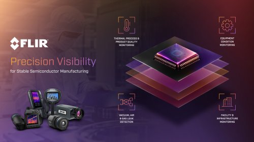 49148950 Semiconductor Campaign Concept 08.jpg ico500