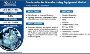 semiconductor manufacturing equipment market forecast 2034