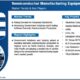 semiconductor manufacturing equipment market forecast 2034